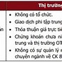 Các Chủ Thể Tham Gia Thị Trường Chứng Khoán