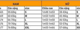 Cách Tính Chiều Cao Cân Nặng Chuẩn Của Người Lớn