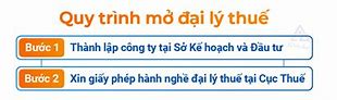 Điều Kiện Thành Lập Đại Lý Thuế