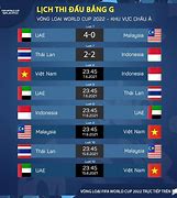 Lịch Thi Đấu Vòng Loại World Cup 2024 Hôm Nay