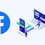 Mã Dự Phòng Facebook Là Gì