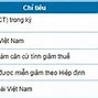 Tra Cứu Hoàn Thuế Thu Nhập Cá Nhân Online 2024