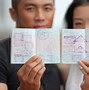 Visa Xuất Cảnh Tiếng Anh Là Gì